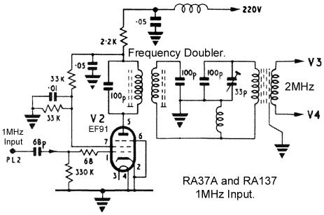 RA137 input